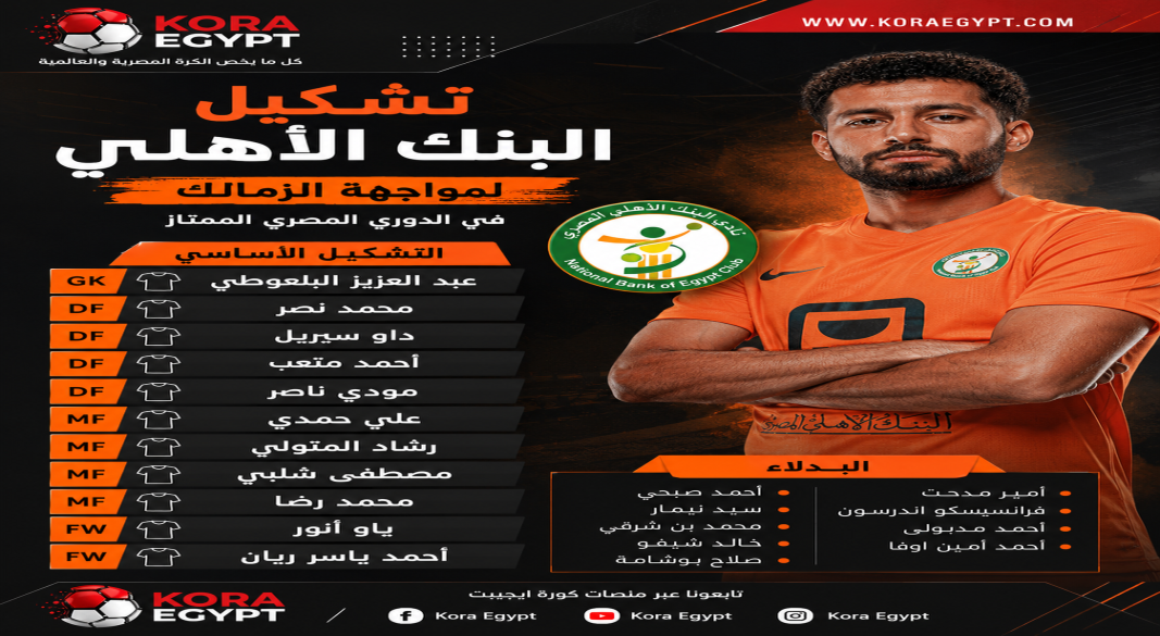 تشكيل البنك الاهلى