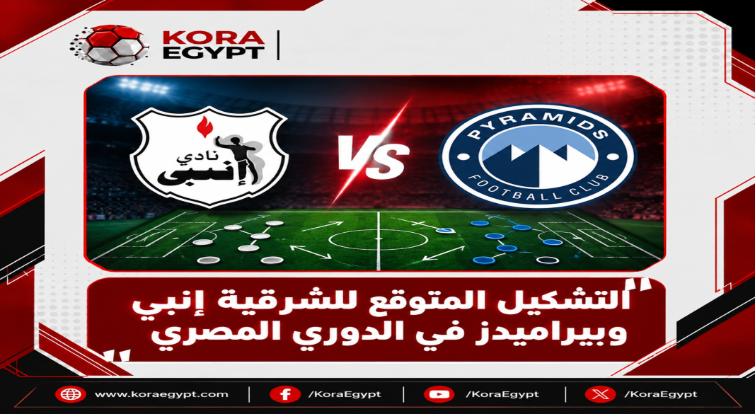 التشكيل المتوقع للشرقية إنبي وبيراميدز في الدوري المصري