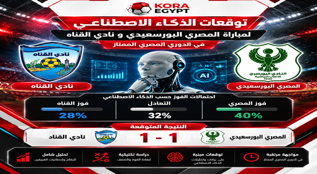 المصرى و القناه