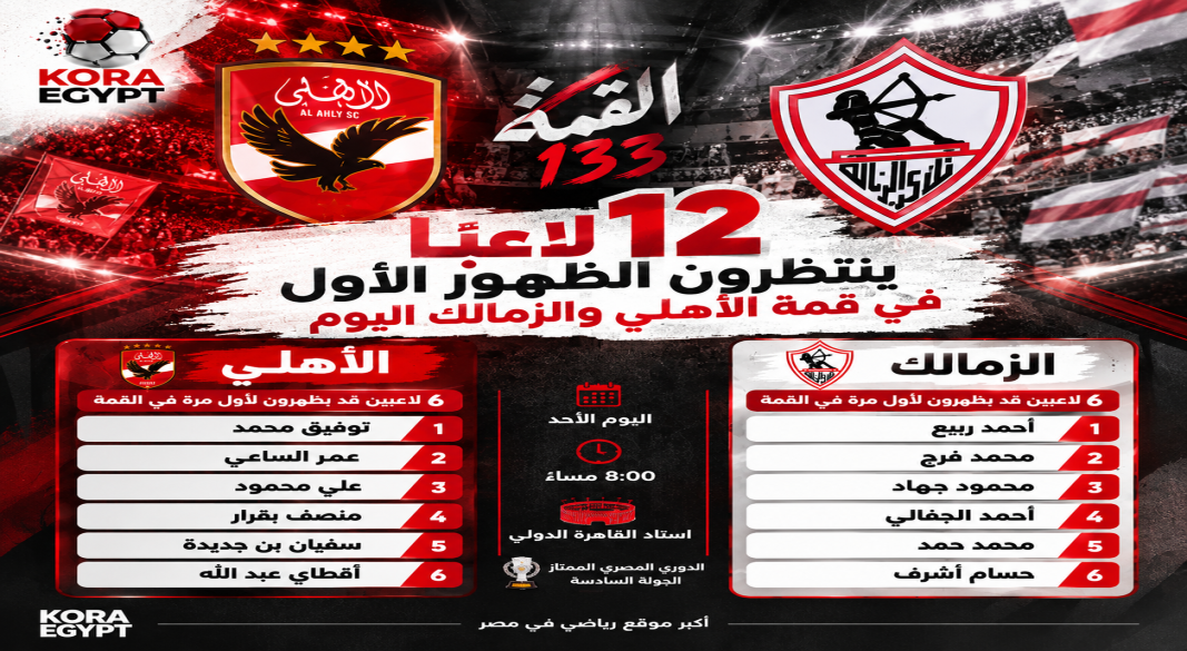الزمالك و الاهلي
