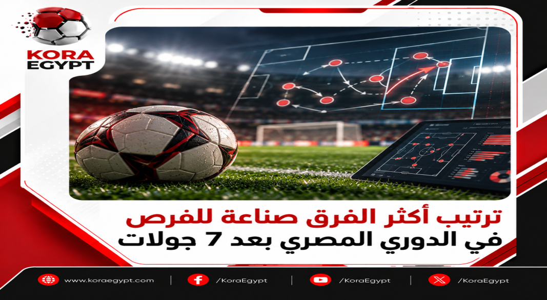 تقرير