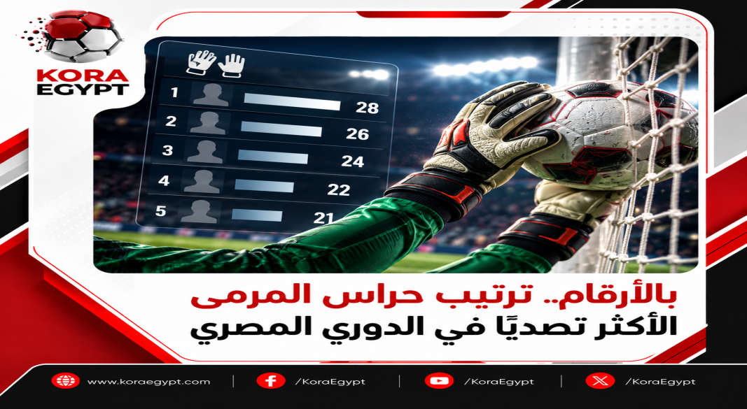 تقرير