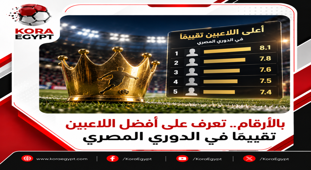 تقرير