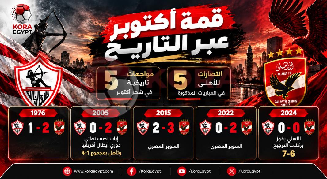 قمة