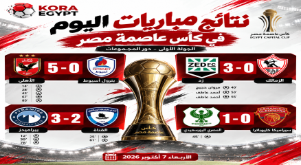 نتائج المباراة