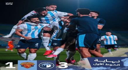 بيراميدز